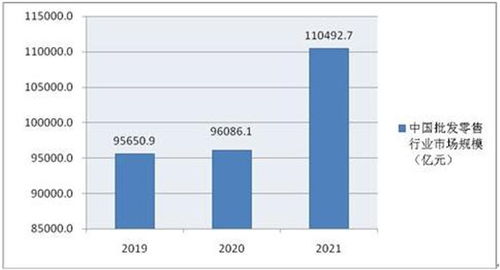 2023年游戏行业的社会方面的状况,2023年游戏行业社会状况分析(图1)