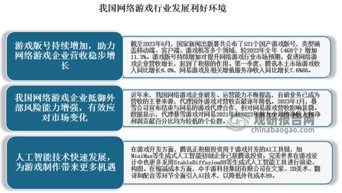 2023年游戏行业的社会方面的状况,2023年游戏行业社会状况分析(图7)