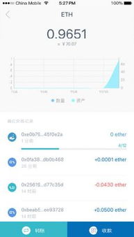 imtoken安装app,轻松上手数字资产管理(图4)