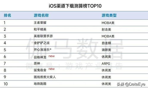 本文将从游戏特点、玩家评价、比赛赛制等多个方面进行分析,游戏特点(图8)