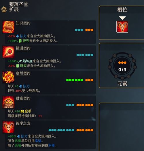 咒语力量征服埃欧大陆实体版,游戏简介(图12)