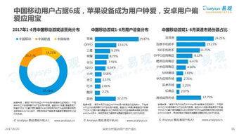 2023游戏行业目前依然处于,持续繁荣与变革并行(图8)