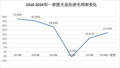 2023游戏行业目前依然处于,持续繁荣与变革并行(图9)