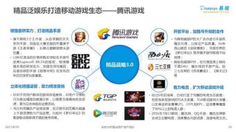 2023游戏行业目前依然处于,持续繁荣与变革并行(图10)