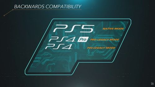 ps4哪些游戏60帧,畅快体验，不容错过(图3)