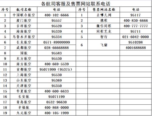 纸飞机 机场设置,打造虚拟飞行体验的入门指南(图2)