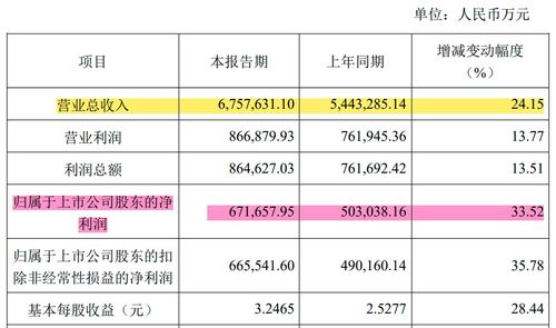 6.新增“逆天改命”功能!2023年4月1日当天,玩家可以通过特殊道具重置自己的角色属,ucbug游戏网官网(图4)