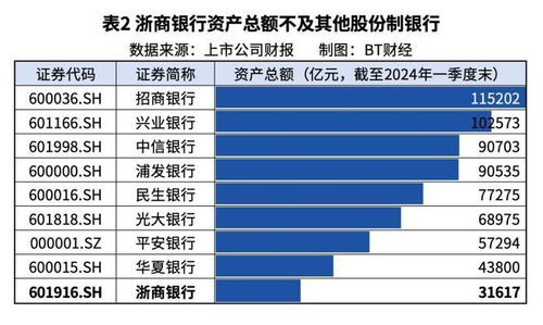 6.新增“逆天改命”功能!2023年4月1日当天,玩家可以通过特殊道具重置自己的角色属,ucbug游戏网官网(图5)