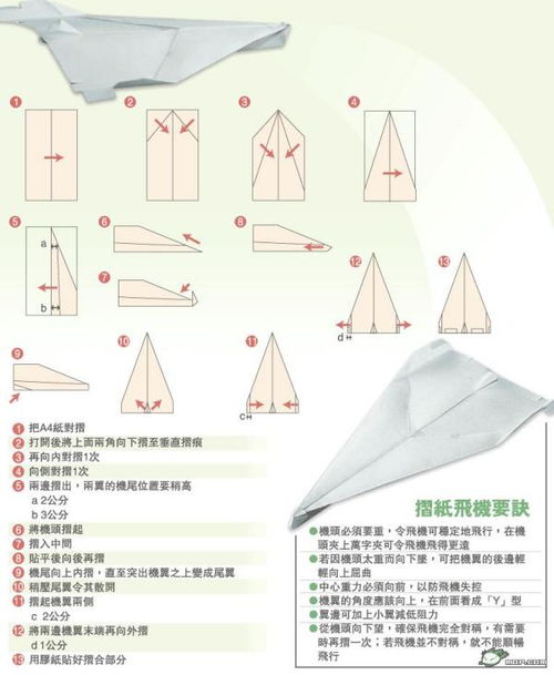 9.苹果公司纸飞机增设中文版正式版,苹果公司纸飞机增设中文版正式版，畅享便捷沟通体验(图3)