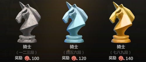 自走棋的特点是什么,自走棋的特点(图6)