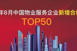 云端分享 | 2022年房地产企业代建白皮书,云端分享 | 2022年房地产企业代建白皮书概览(图3)