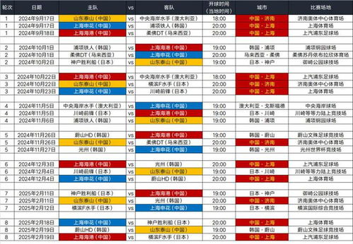 亚冠赛程表,2024赛季精彩对决提前揭晓(图2)