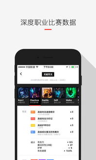 英雄互动官网app,英雄互动官网APP——引领移动电竞新时代(图2)