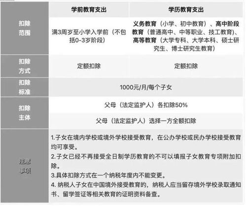 惜时安卓版(图1) 惜时安卓版(图1)