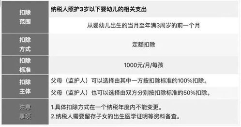 惜时安卓版(图2) 惜时安卓版(图2)