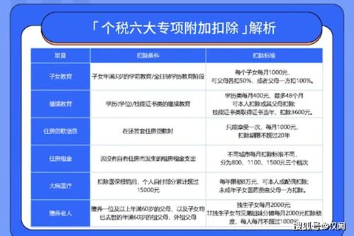 惜时安卓版(图5) 惜时安卓版(图5)