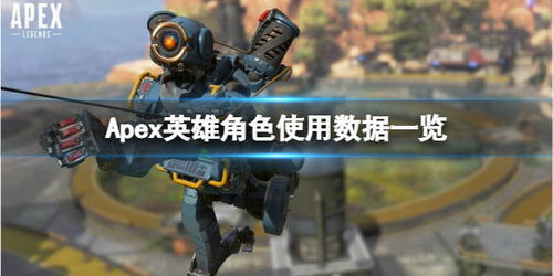 apex角色使用率2023,2023年Apex英雄角色使用率分析(图1)