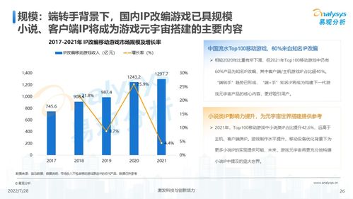 游戏开发的新趋势,创新与变革并行(图6)