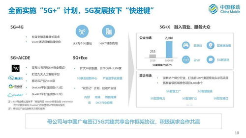 纵云梯加速器,纵云梯加速器——游戏玩家的网络加速神器(图18)