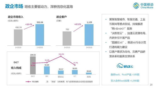 纵云梯加速器,纵云梯加速器——游戏玩家的网络加速神器(图20)