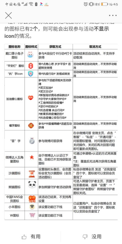 纸飞机会员名字后面文字动态咋设置,如何设置纸飞机会员名字后面的动态文字(图7)