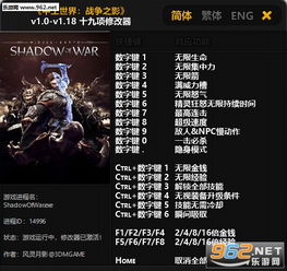 中土之影修改器,游戏体验的全新升级(图4)