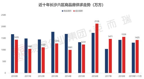 apex政治市场分析,Apex游戏中的政治现象(图2)