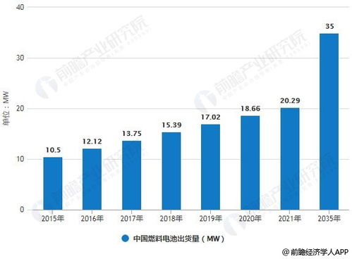 apex政治市场分析,Apex游戏中的政治现象(图3)