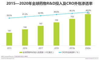 apex政治市场分析,Apex游戏中的政治现象(图4)