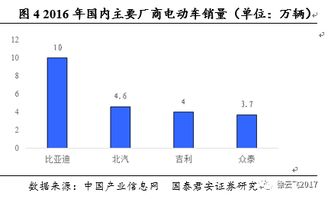 apex政治市场分析,Apex游戏中的政治现象(图5)