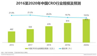 apex政治市场分析,Apex游戏中的政治现象(图6)