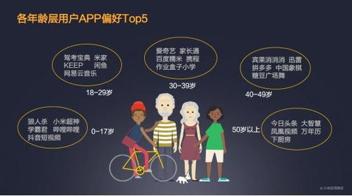 小米应用商店安卓版(图6) 小米应用商店安卓版(图6)