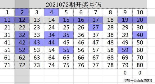 选择玩法 101,选择玩法101(图4)