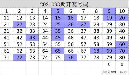 选择玩法 101,选择玩法101(图5)