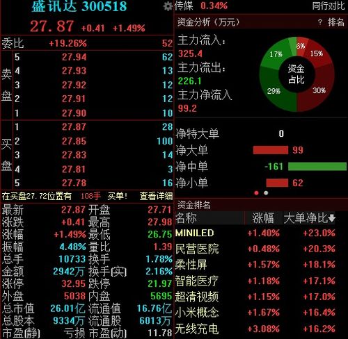 5a73c0df8eb0d91d按照开发团队的更新计划,刃影将于202,刃影游戏更新计划概述(图4)