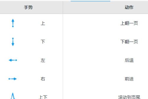 纸飞机如何设置快捷键,如何为纸飞机设置快捷键——轻松实现高效操作(图5)