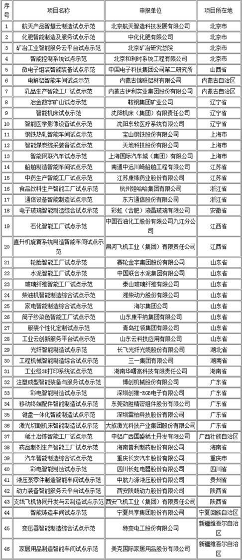 b计划:启程拓殖评分,启程拓殖评分——探索虚拟世界的新维度(图5)