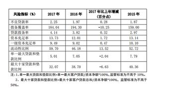 二八杠技巧,从入门到精通(图3)