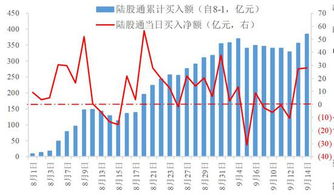 二八杠技巧,从入门到精通(图6)