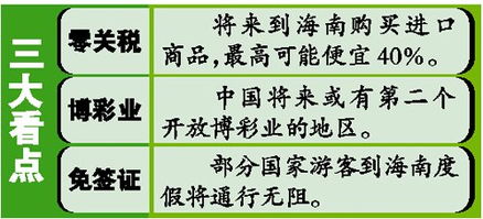 海南博彩,海南博彩业的崛起与展望