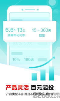 诸葛理财,诸葛理财——互联网金融信息服务平台的新选择