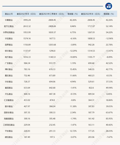 2023年排位观战,年终观战指南(图4)