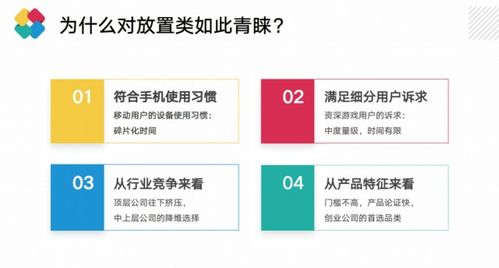 放置类游戏竞争优势,放置类游戏的竞争优势分析