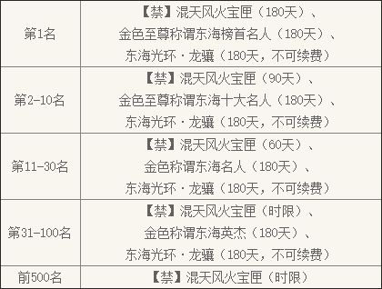 amelialtie2月新出眼镜女教师的奖励日记(图3)