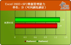 游戏gs方案,打造高质量游戏体验的全方位指南(图3)