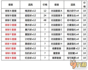 3dm 等级,游戏中的神秘力量(图2)