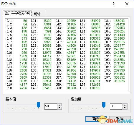 3dm 等级,游戏中的神秘力量(图3)