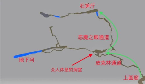 2023 探险队 路线,探索未知，挑战极限(图2)