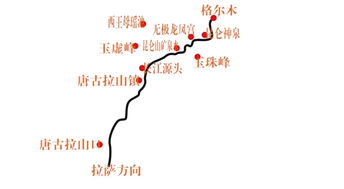 2023 探险队 路线,探索未知，挑战极限(图5)