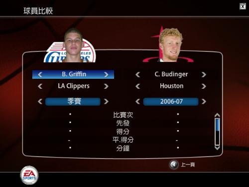 nba2007最新球员补丁,实力提升与战术调整